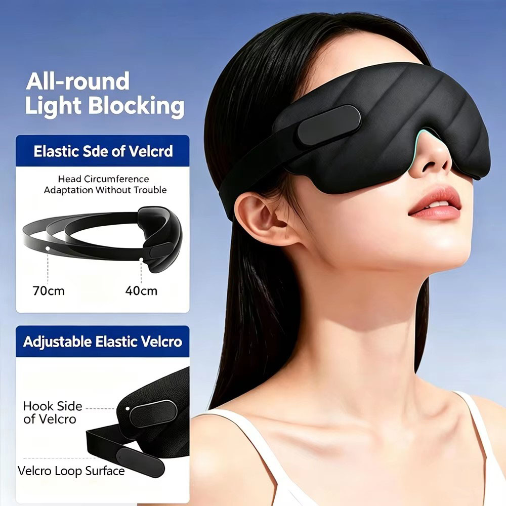 Maska do spania 3D, profilowan – Sleep Eye Mask 3D recenzja i cena