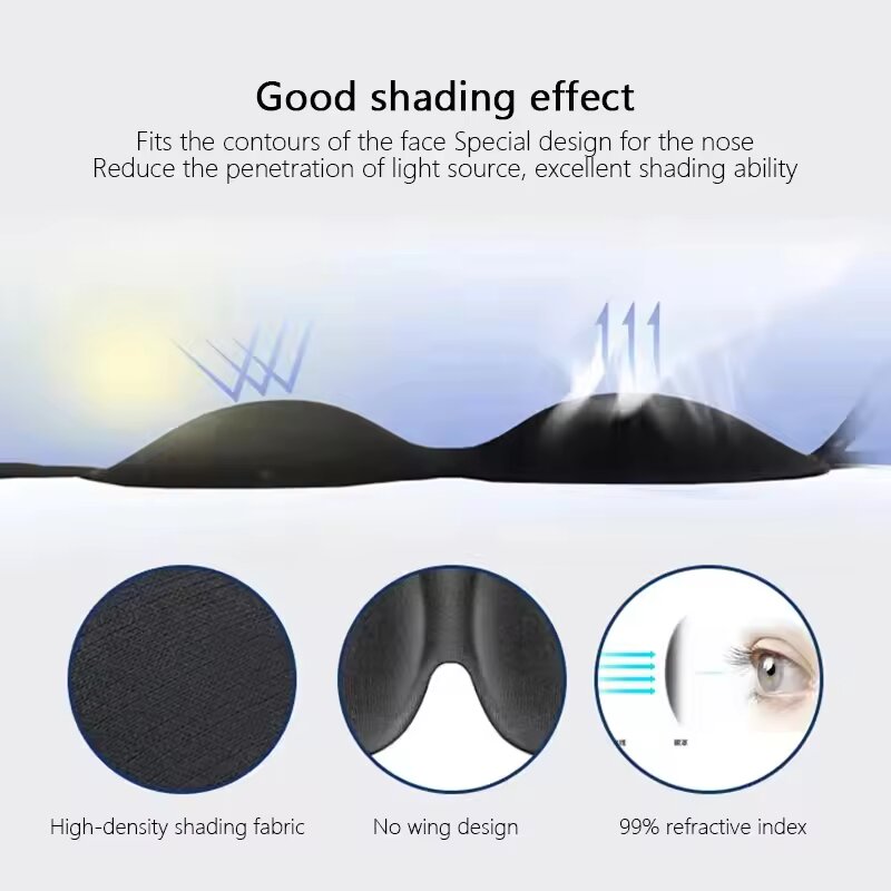 Maska na oczy do spania 3D, pr – Sleep Eye Mask 3D recenzja i cena
