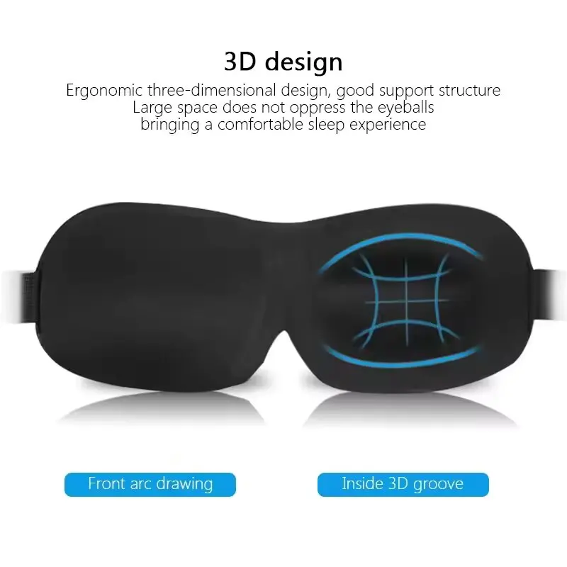Maska na oczy do spania 3D z w – Sleep Eye Mask 3D recenzja i cena